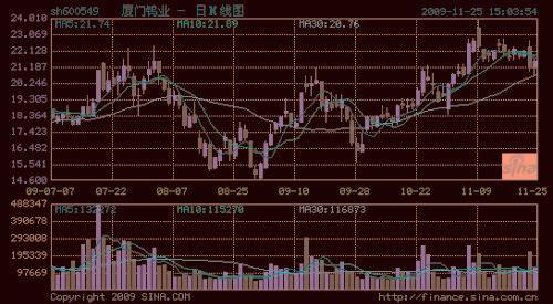 港股通交易：如何理解港股通持续交易阶段报价？